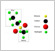 Methyl chloride